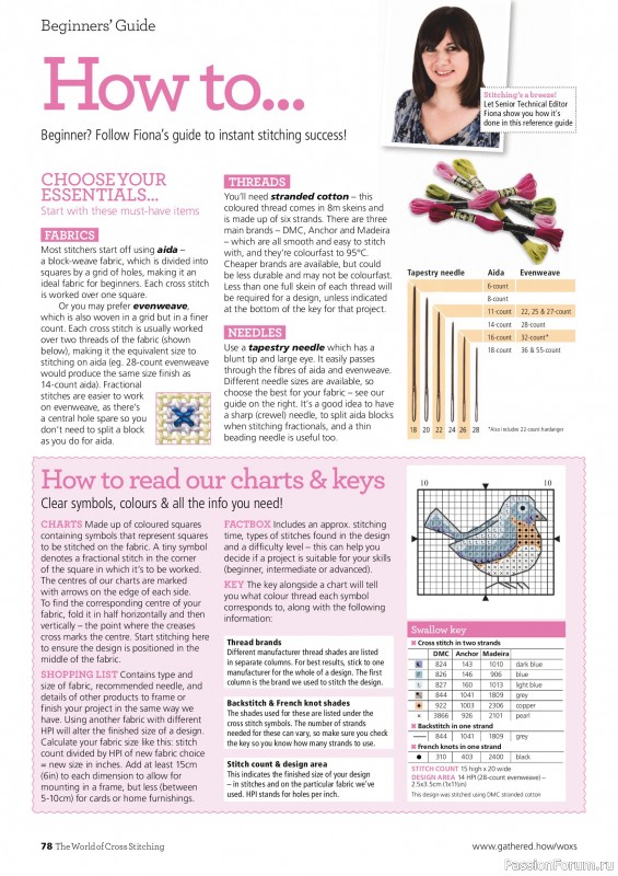 Коллекция вышивки в журнале «The World of Cross Stitching №367 2025»