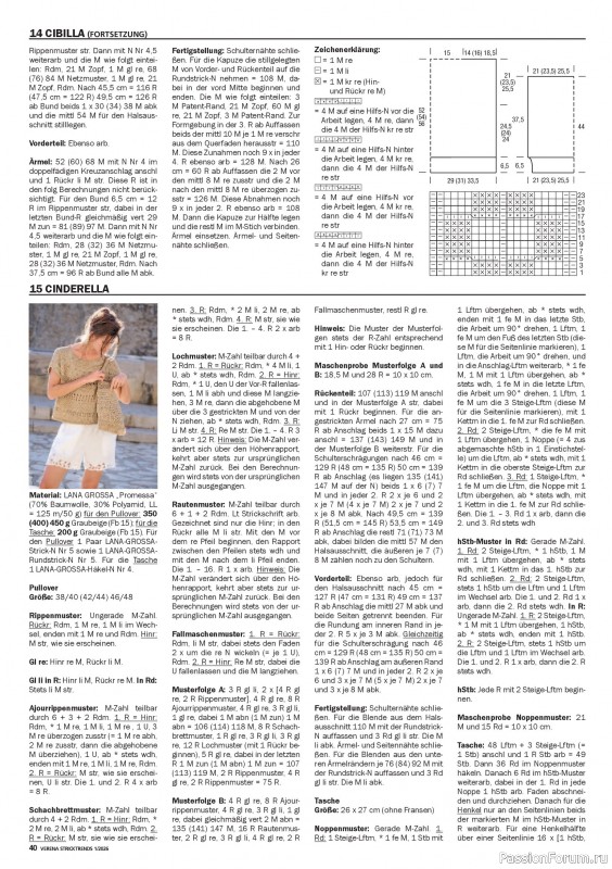 Вязаные модели в журнале &laquo;Verena Stricktrends №1 2026&raquo;