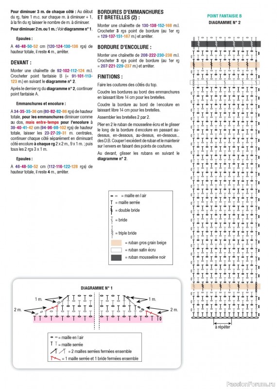 Вязаные модели в журнале «Bergre de France №16 Crochet 2018»