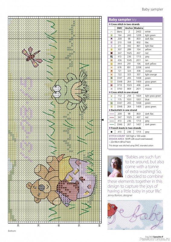 Коллекция вышивки в журнале «Cross Stitch Favourites №43 2025»