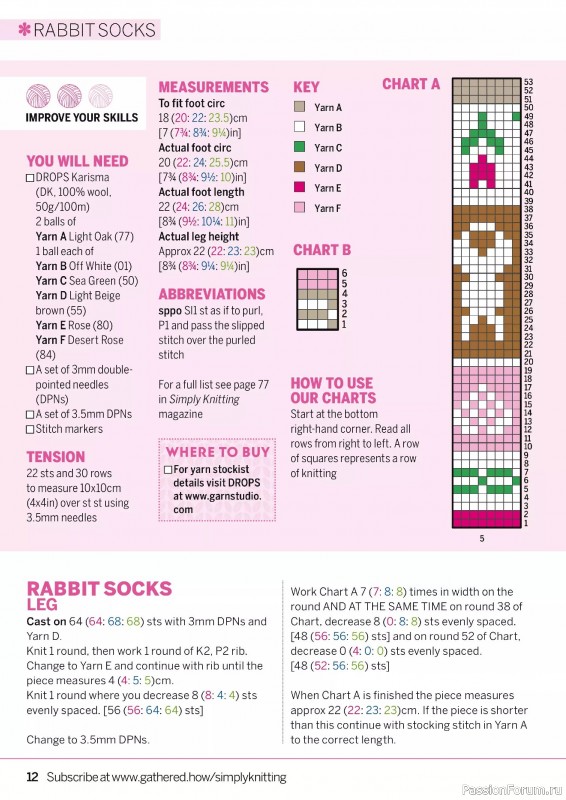 Вязаные проекты крючком в журнале «Simply Knitting №262 2025»