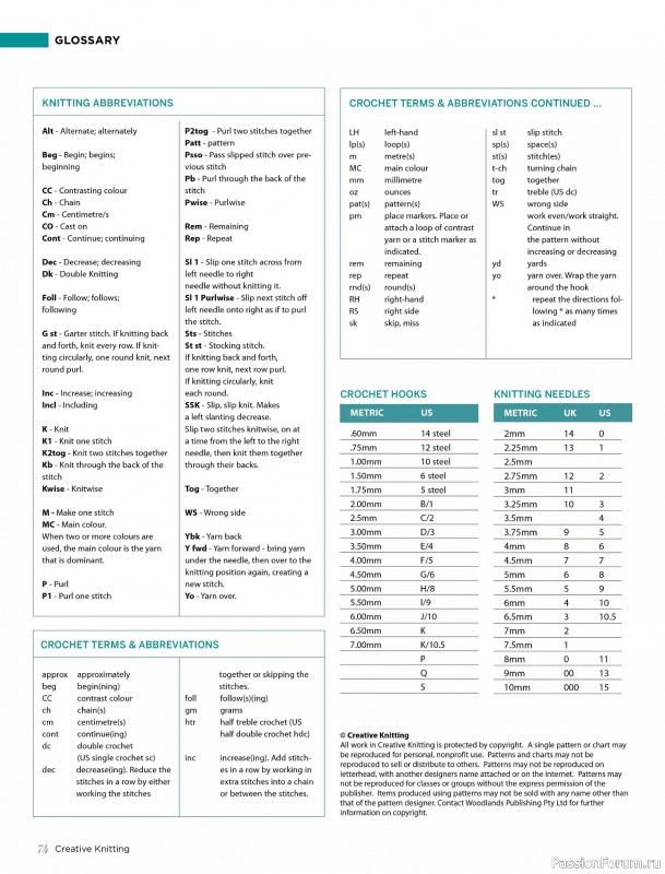 Вязаные модели спицами в журнале «Creative Knitting №91 2025»