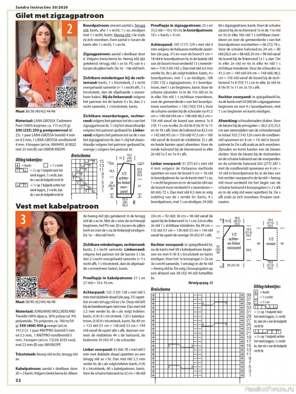 Вязаные модели в журнале &laquo;Sandra №30 2026 Nederland&raquo;