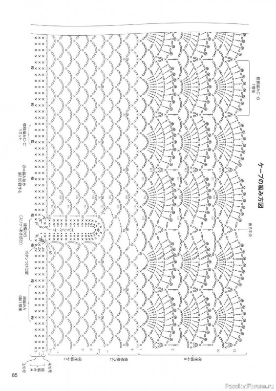 Вязаные проекты в журнале &laquo;Knitting Time - Spring & Summer 2024&raquo;