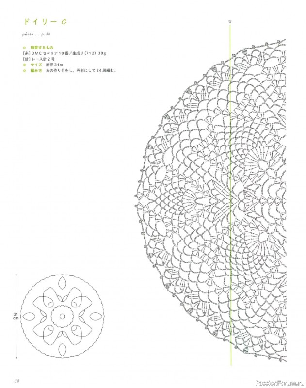 Вязаные проекты в книге &laquo;Lacework of the Pineapple Pattern&raquo;.