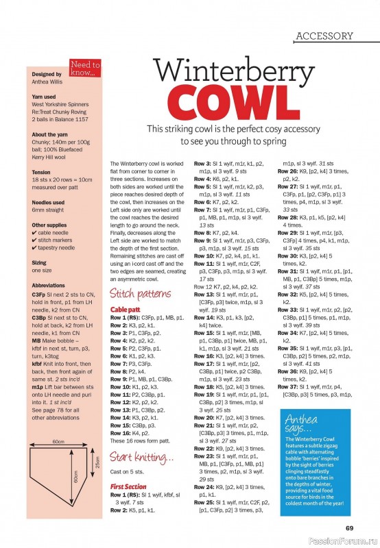 Вязаные проекты в журнале «Knit Now №188 2025»