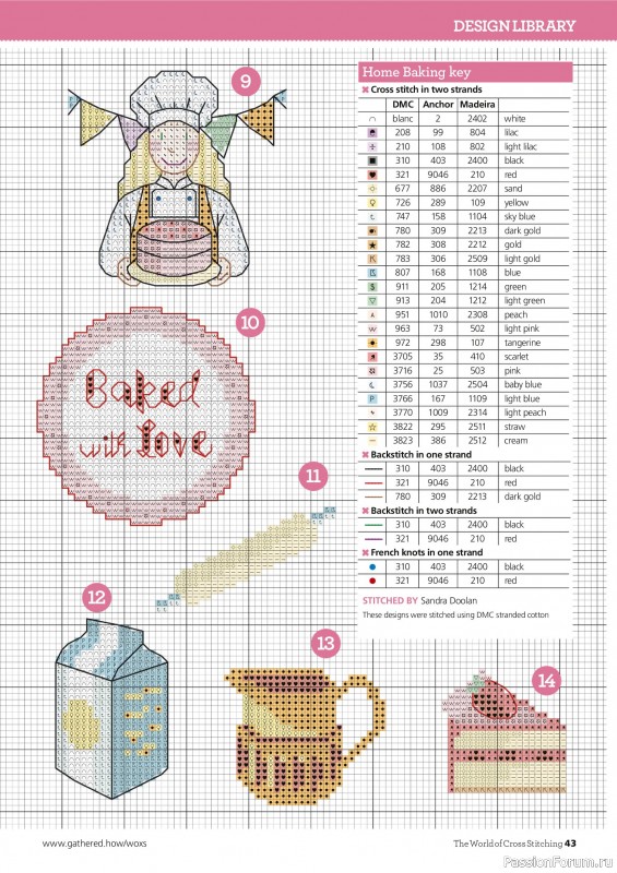 Коллекция вышивки в журнале «The World of Cross Stitching №367 2025»