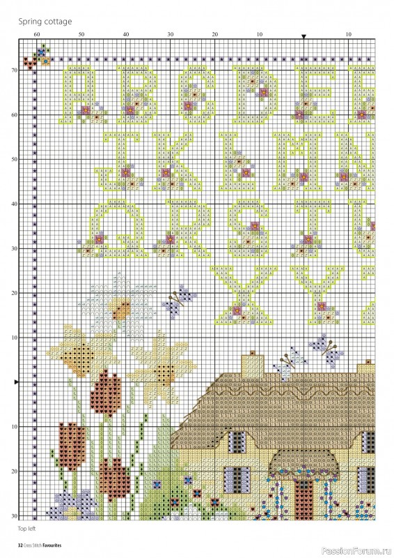 Коллекция вышивки в журнале «Cross Stitch Favourites №43 2025»