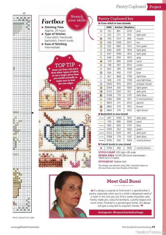 Коллекция вышивки в журнале «The World of Cross Stitching №357 2025»