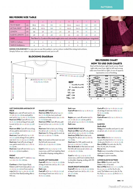 Вязаные проекты спицами в журнале «Better Homes and Gardens Specials - Knit & Crochet 2025»