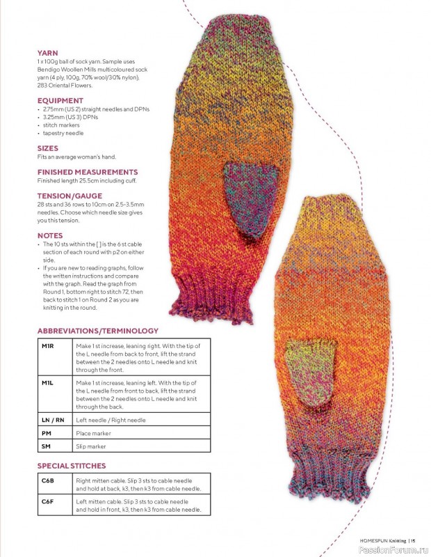 Вязаные проекты спицами в журнале «Homespun Knitting №3 2022»