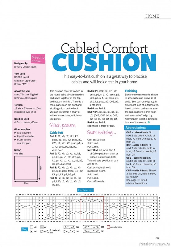 Вязаные проекты в журнале «Knit Now №188 2025»