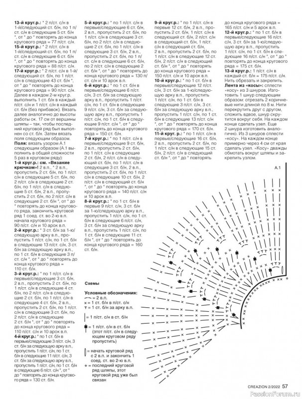 Вязаные модели в журнале «Creazion №2 2022»