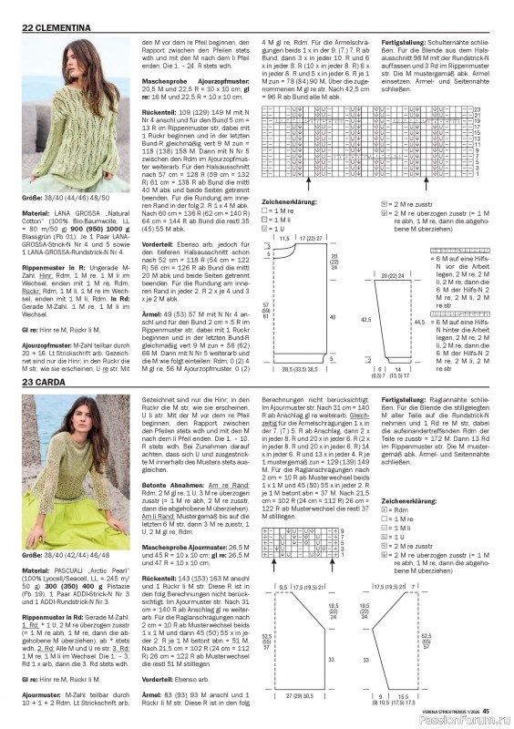 Вязаные модели в журнале &laquo;Verena Stricktrends №1 2026&raquo;