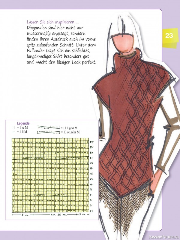 Вязаные проекты в журнале «Muster-Hits №4 2025»