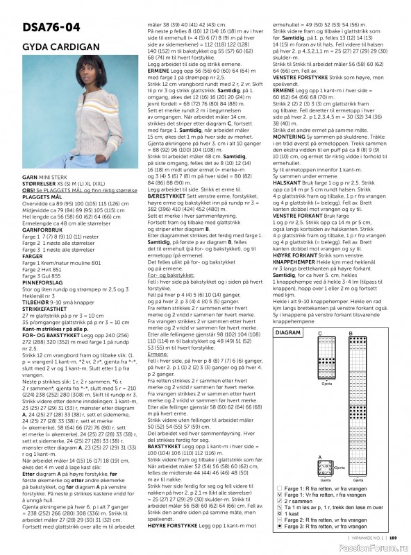 Вязаные проекты в журнале &laquo;Yarnmade №1 2018 Spring & Summer&raquo;. Продолжение