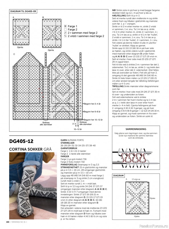 Вязаные проекты в журнале &laquo;Yarnmade №1 2018 Spring & Summer&raquo;. Продолжение