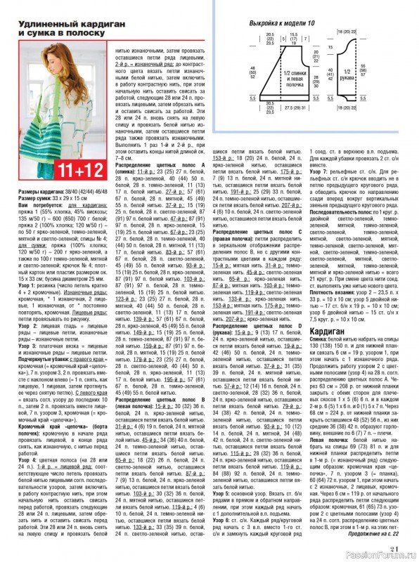 Вязаные модели в журнале «Сабрина №5 2025»