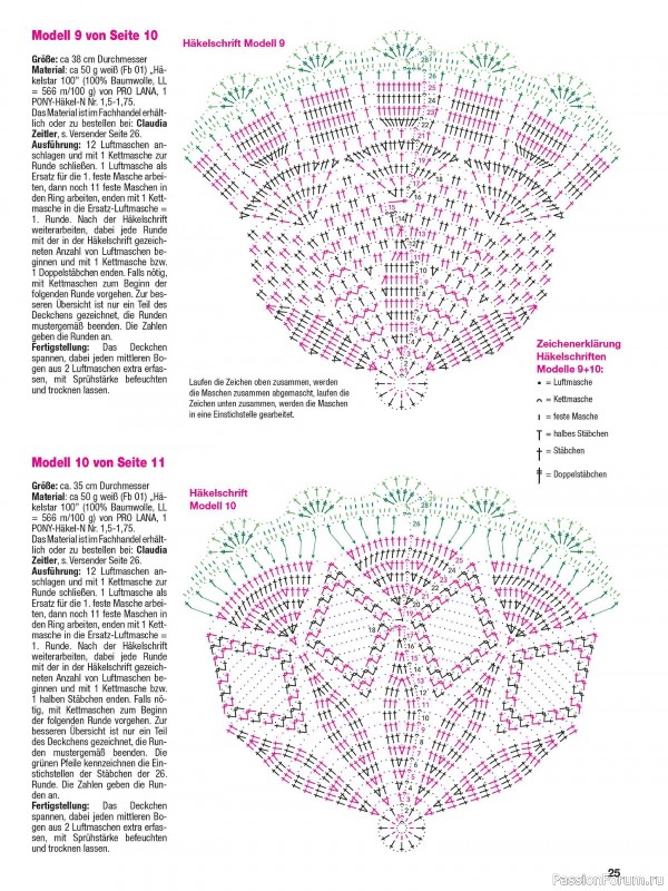 Вязаные проекты в журнале «Hakeln Kreativ №1 2025»
