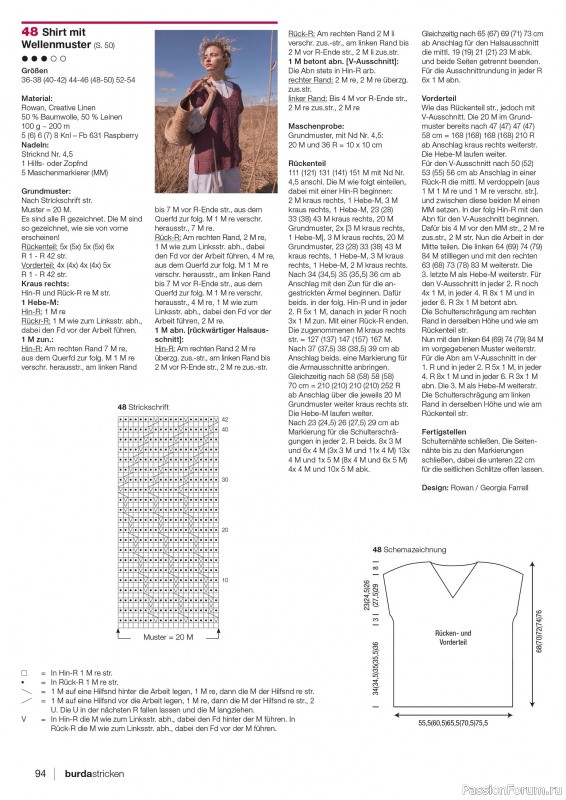 Вязаные модели в журнале «Burda Stricken №3 2025»