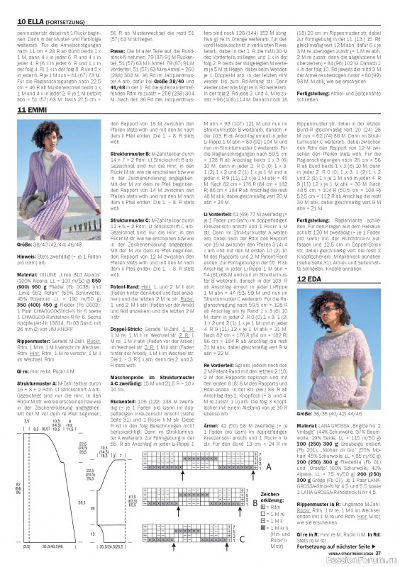 Вязаные модели в журнале &laquo;Verena Stricktrends №3 2026&raquo;