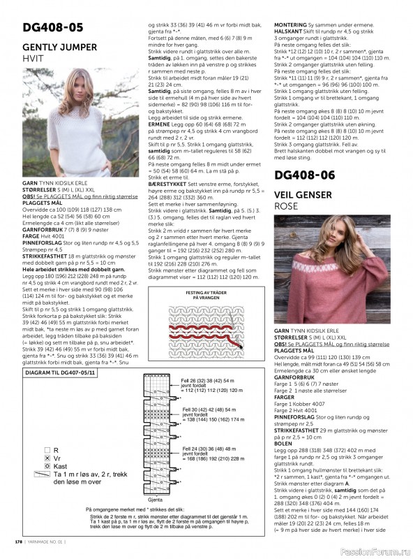 Вязаные проекты в журнале &laquo;Yarnmade №1 2018 Spring & Summer&raquo;. Продолжение