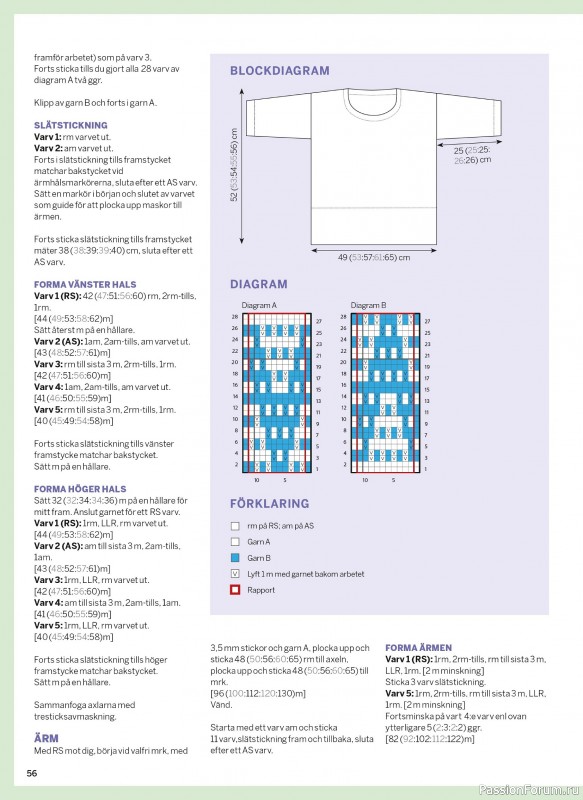 Коллекция проектов в журнале «Sticka & Virka - December 2025»