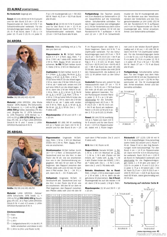 Вязаные модели в журнале «Verena Stricktrends №3 2025»