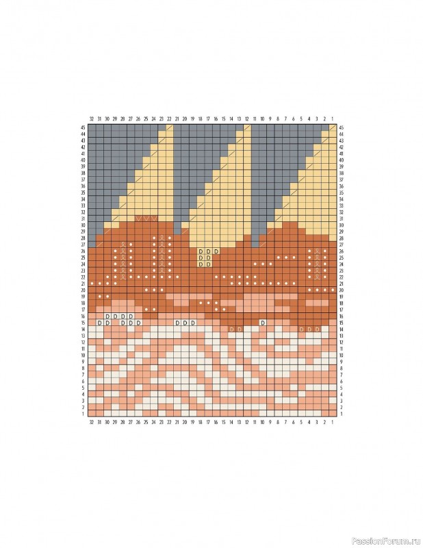 Вязаные проекты в книге «Knitting the U.S.A.». Часть 3