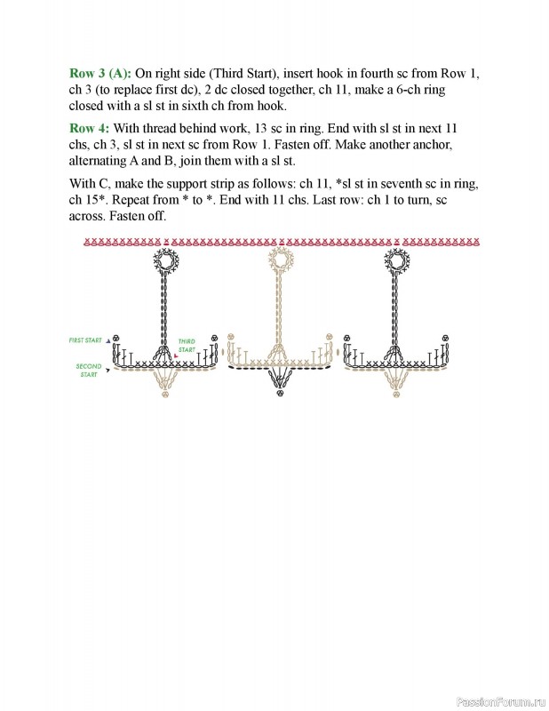 Вязаные проекты в книге &laquo;150 Crochet Borders&raquo;. Часть 1