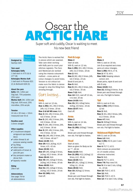 Вязаные проекты в журнале «Knit Now №188 2025»