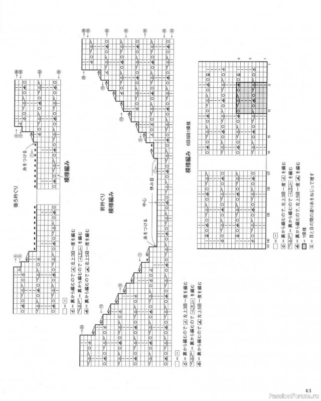 Вязаные проекты в журнале &laquo;Let's Knit Series NV80806 2024&raquo;