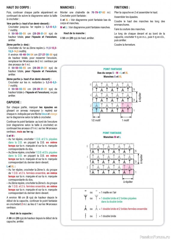 Вязаные модели в журнале «Bergre de France №16 Crochet 2018»