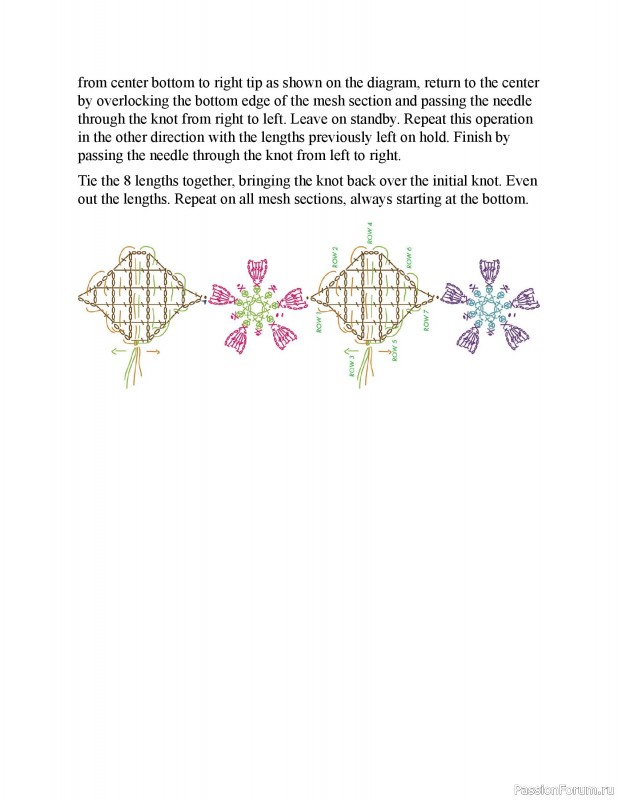 Вязаные проекты в книге &laquo;150 Crochet Borders&raquo;. Часть 2