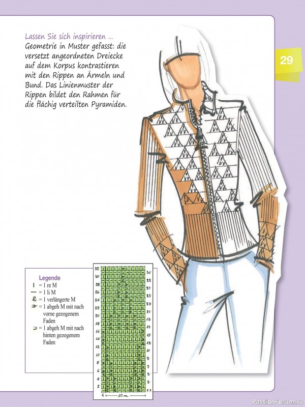 Вязаные проекты в журнале «Muster-Hits №4 2025»