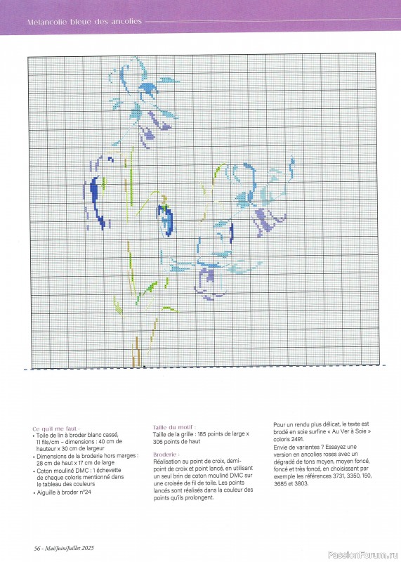 Коллекция вышивки в журнале «Creation Point de Croix №112 2025»