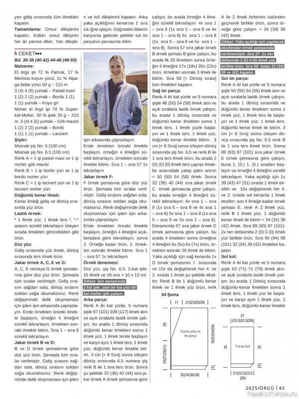 Вязаные модели в журнале «Burda Orgu №2 2025»