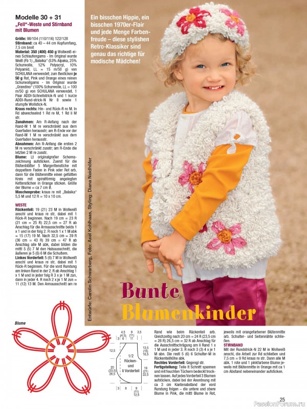 Вязаные модели в журнале «Sandra Sonderheft SA315 2025»