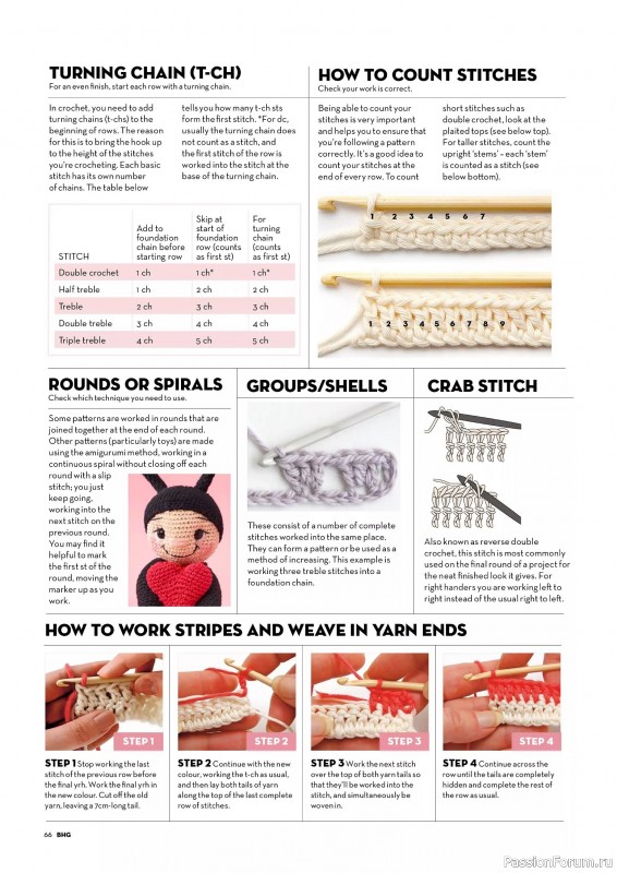 Вязаные проекты спицами в журнале «Better Homes and Gardens Specials - Knit & Crochet 2025»