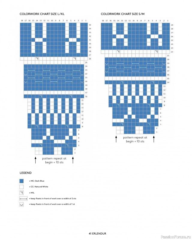 Вязаные проекты в книге «Top-Down Colorwork Knit Sweaters and Accessories»
