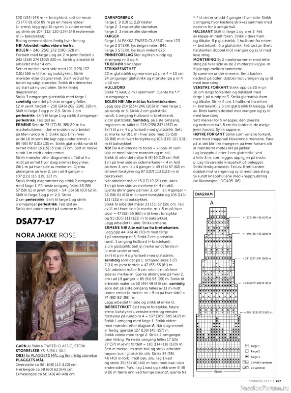 Вязаные проекты в журнале &laquo;Yarnmade №1 2018 Spring & Summer&raquo;. Продолжение