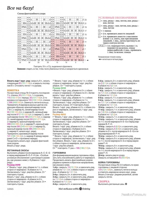 Вязаные модели в журнале «Knitting. Вязание №3 2025»