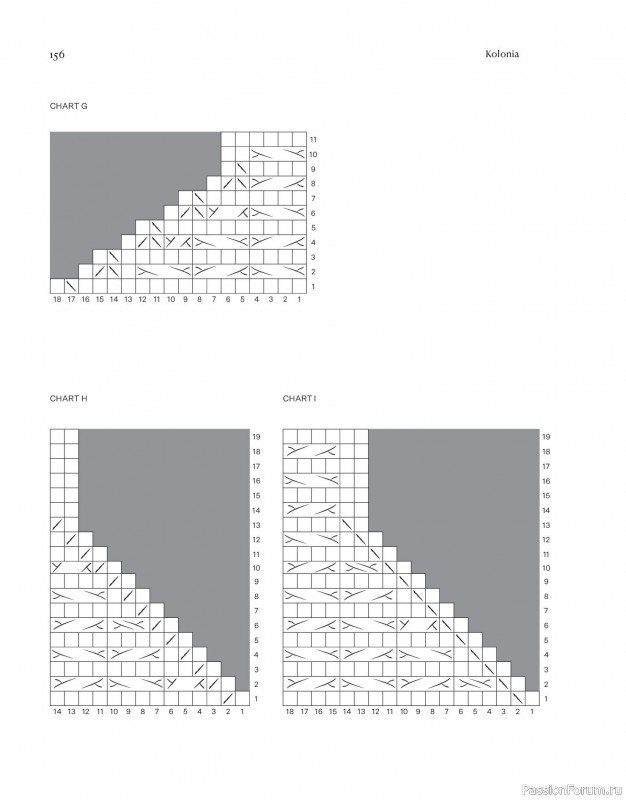 Вязаные проекты в книге «Field Notes». Продолжение