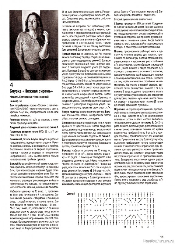 Вязаные модели в журнале «Вяжем крючком №4 2025»