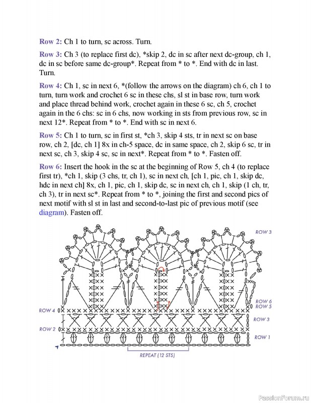 Вязаные проекты в книге &laquo;150 Crochet Borders&raquo;. Часть 1