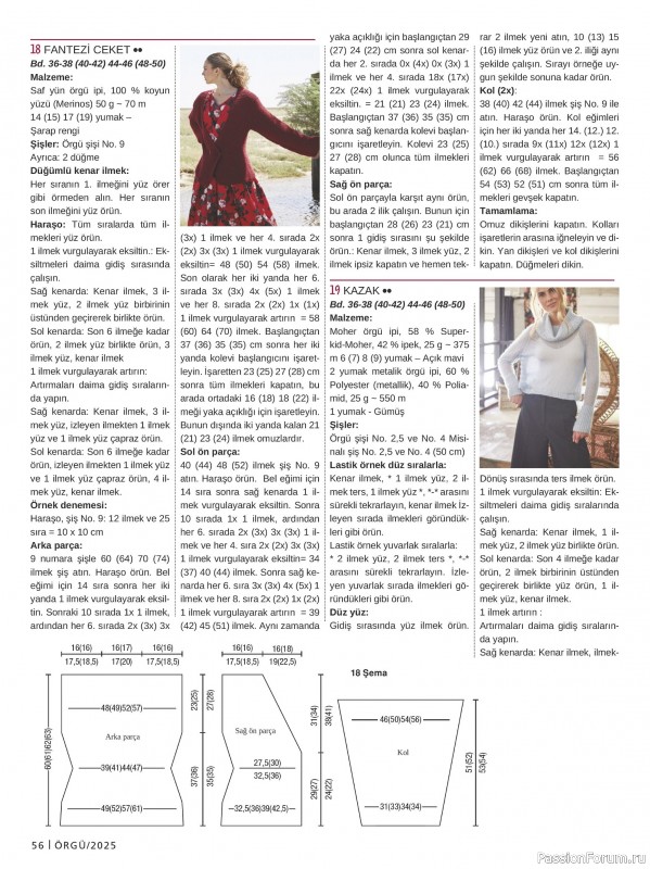 Вязаные модели в журнале «Burda Orgu №2 2025»