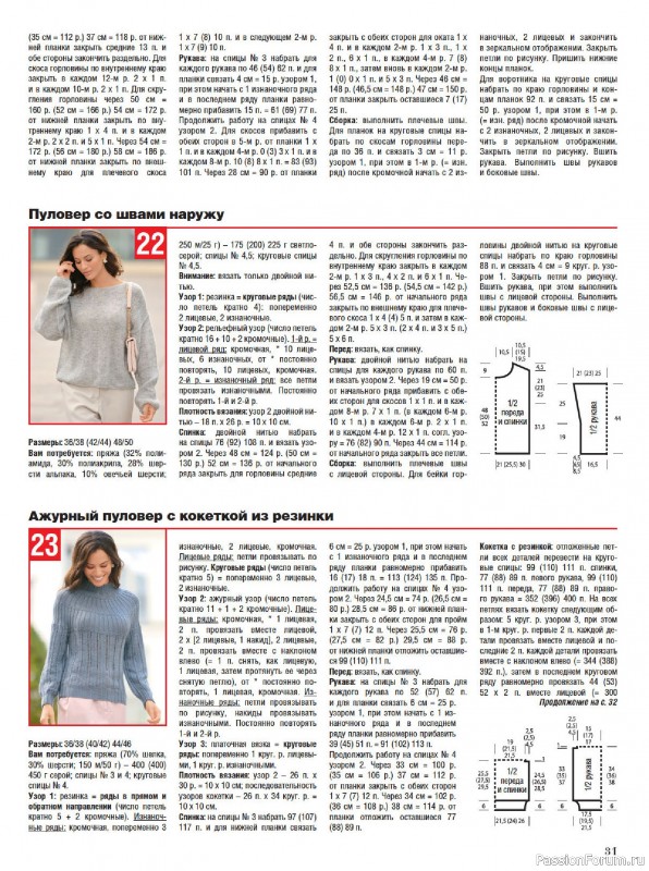 Вязаные модели в журнале &laquo;Сабрина №3 2026&raquo;