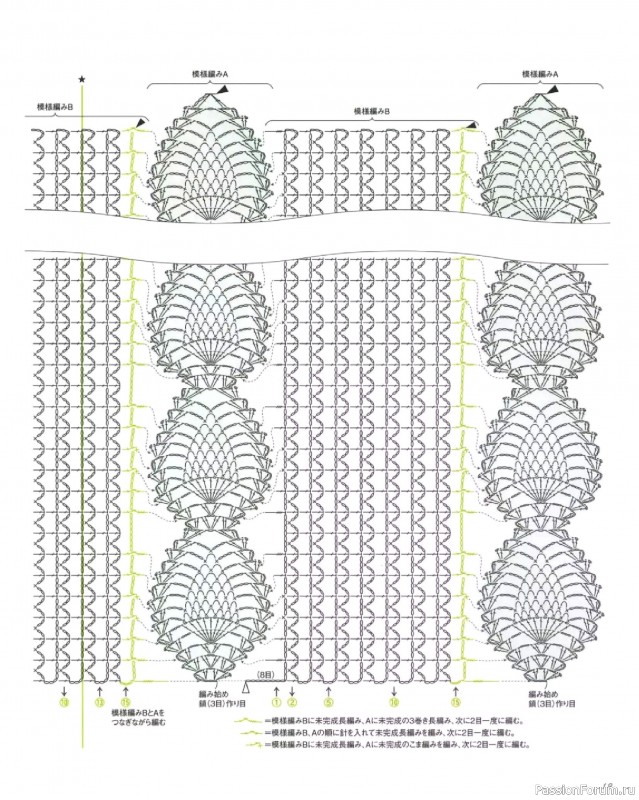 Вязаные проекты в книге &laquo;Lacework of the Pineapple Pattern&raquo;.