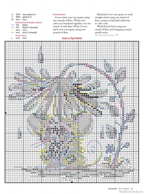 Коллекция вышивки в журнале &laquo;Just CrossStitch - Spring 2026&raquo;