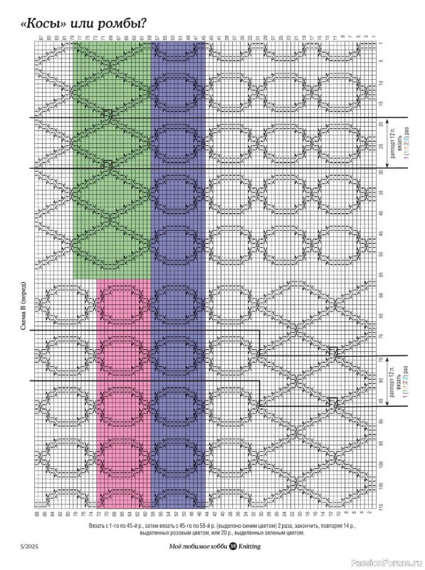 Вязаные модели в журнале «Knitting. Вязание №5 2025»